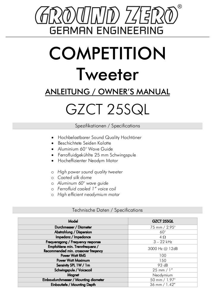 n-20171002162559-gzct-25sql-om-032017.pdf