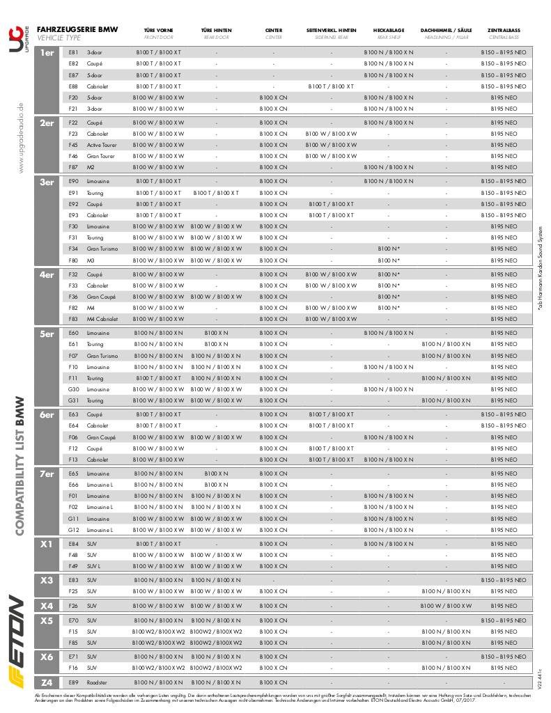 n-20170921173504-compatibility-list-bmw-web.pdf