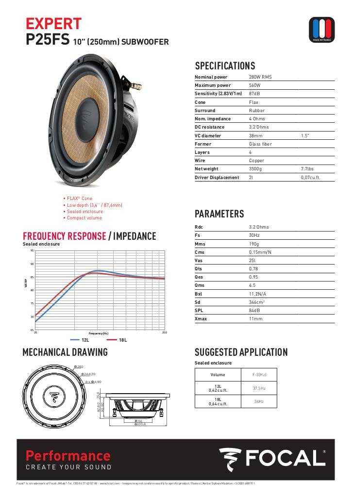 n-20180208174049-p25fs-technical-sheet.pdf