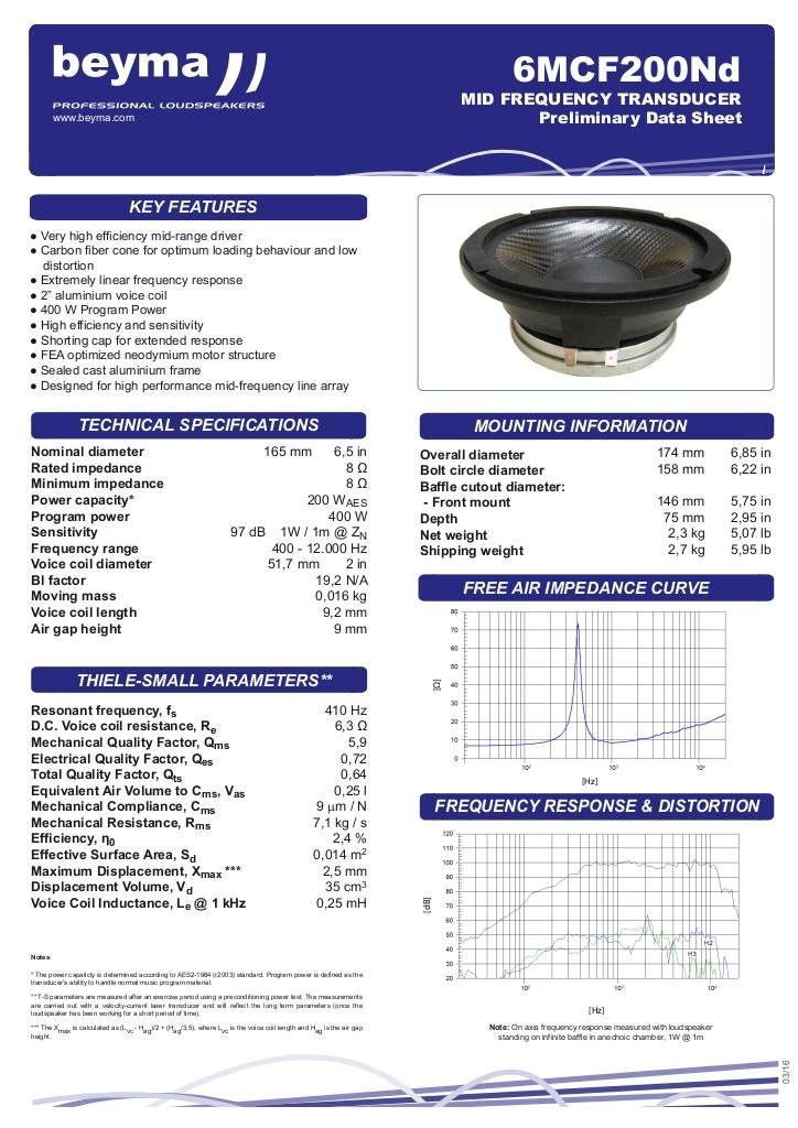n-20180504110947-6mcf200nd.pdf