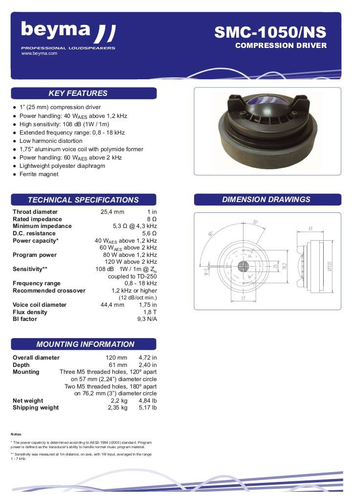 n-20180517124819-smc-1050-ns.pdf