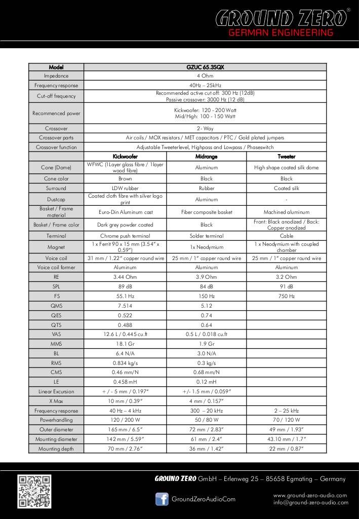 n-20180410164642-gzuc-65-3sqx-om-additional.pdf