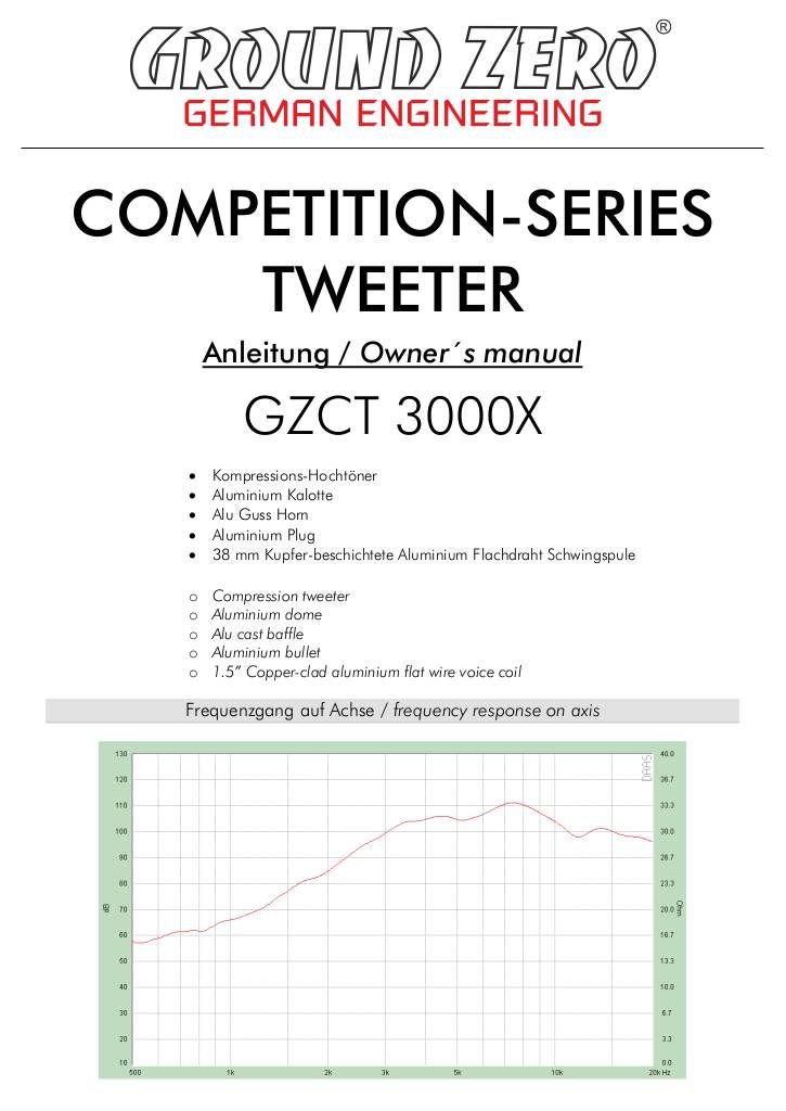 n-20180731165509-gzct-3000x-om-022018.pdf