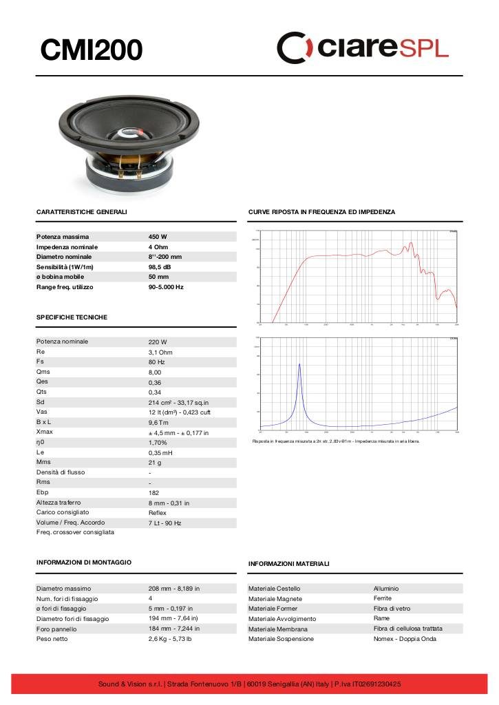 n-20180627104043-ciare-cmi200.pdf
