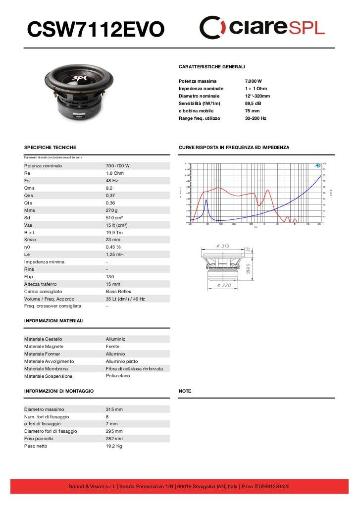 n-20180627170940-csw7112evo.pdf