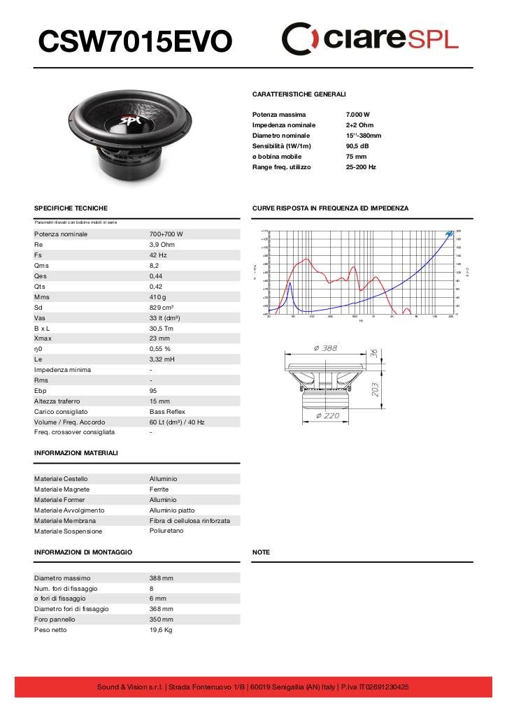 n-20180627164201-csw7015evo.pdf