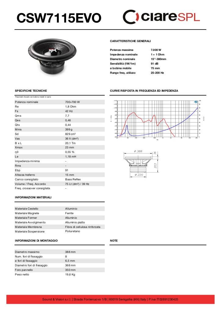 n-20180627174004-csw7115evo.pdf