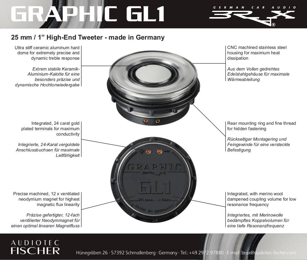 n-20180719164026-db-brax-graphic-gl1.pdf