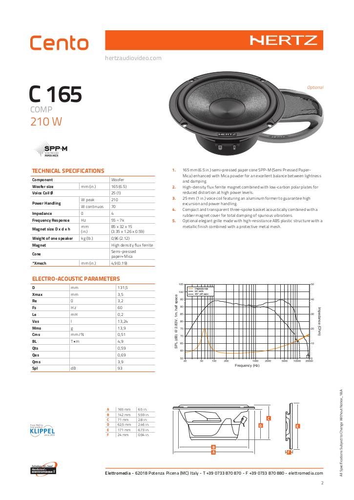 n-20201215112606-hertz-cento-tech-sheet-c-165.pdf