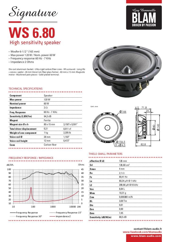 n-20190812162941-ws-680-technical-sheet-blam-signature.pdf