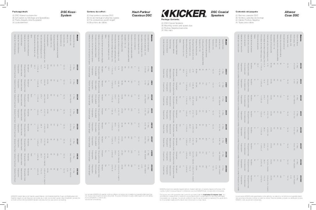 n-20181224163359-2016-dsc-coax-rev-c.pdf