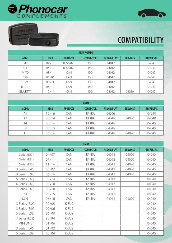 n-20200612144601-compatibilit.pdf