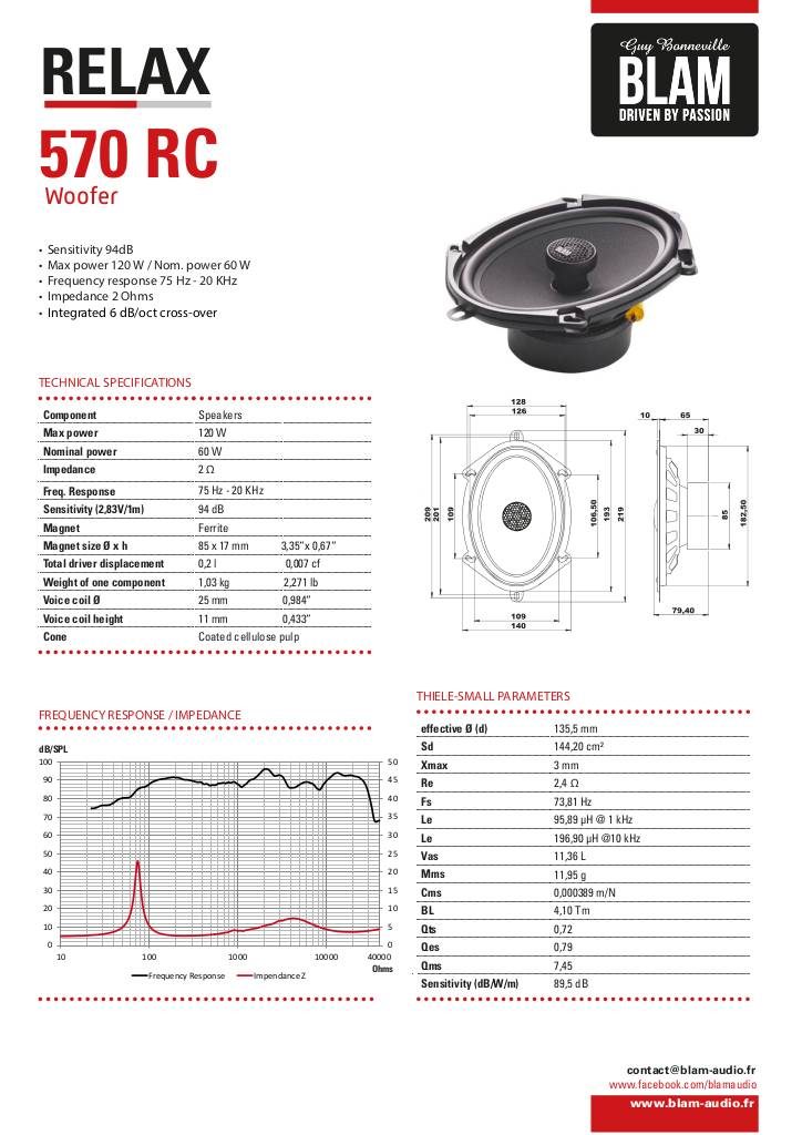 n-20181119172454-570-rc-technical-sheet-blam.pdf