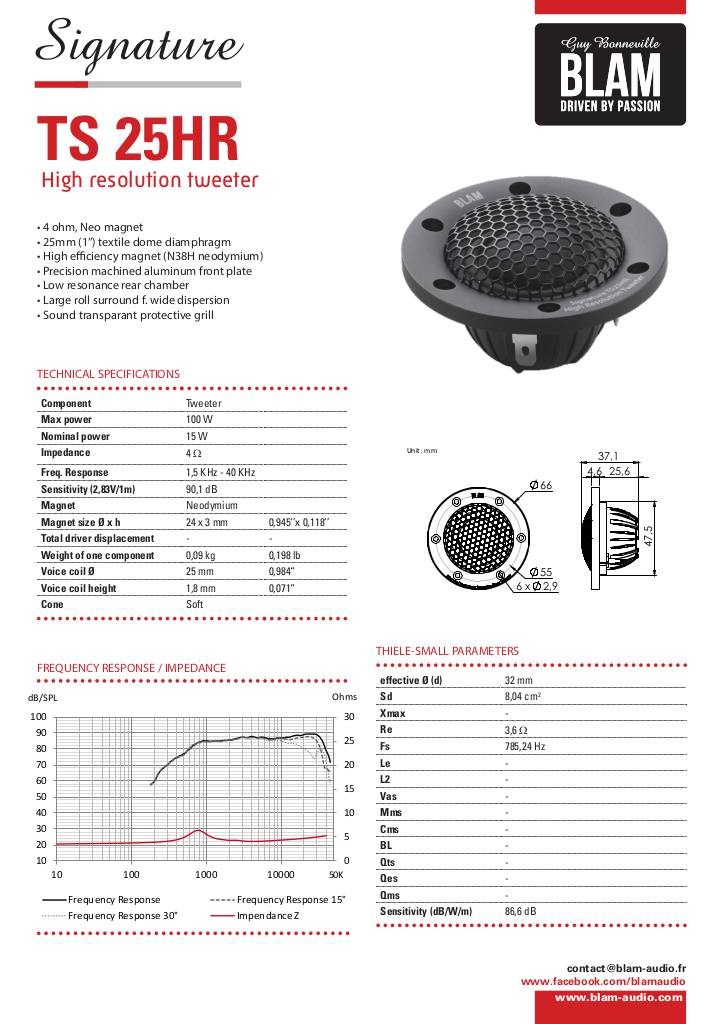 n-20181119160613-ts-25hr-technical-sheet-blam-signature.pdf