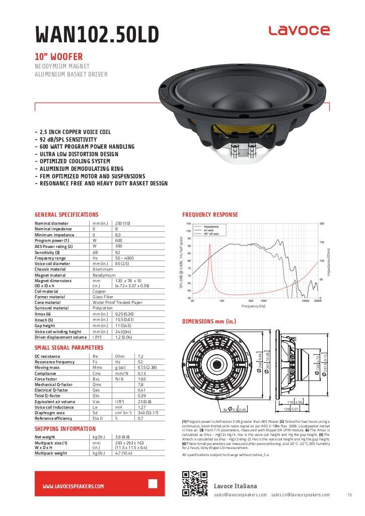 1549117586-wan10250ld-1.pdf