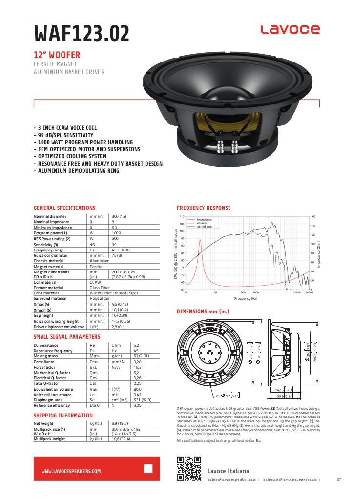 1549117143-waf12302-1.pdf