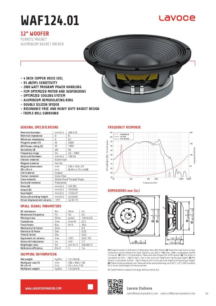1549117117-waf12401-1.pdf