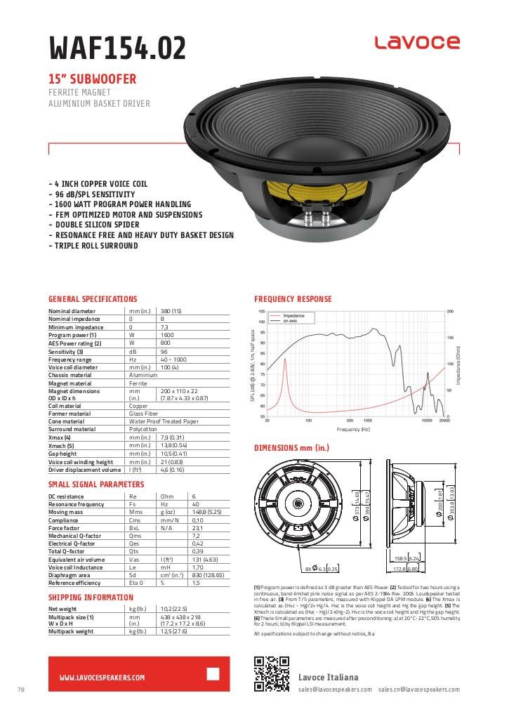 1549117718-waf15402-1.pdf