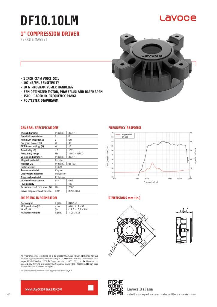 1549117668-df1010lm-1.pdf