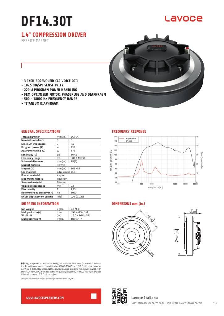 1549117178-df1430t-1.pdf