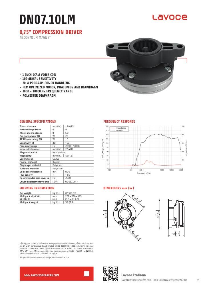 1549117256-dn0710lm-1.pdf