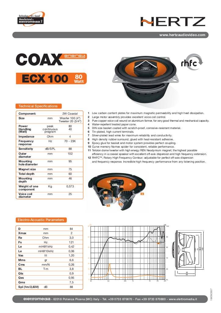20090421084715-pdf-ecx100.pdf