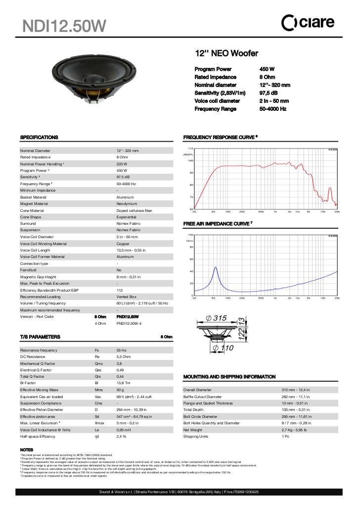 n-20220228101002-ciare-ndi12-50w-en.pdf