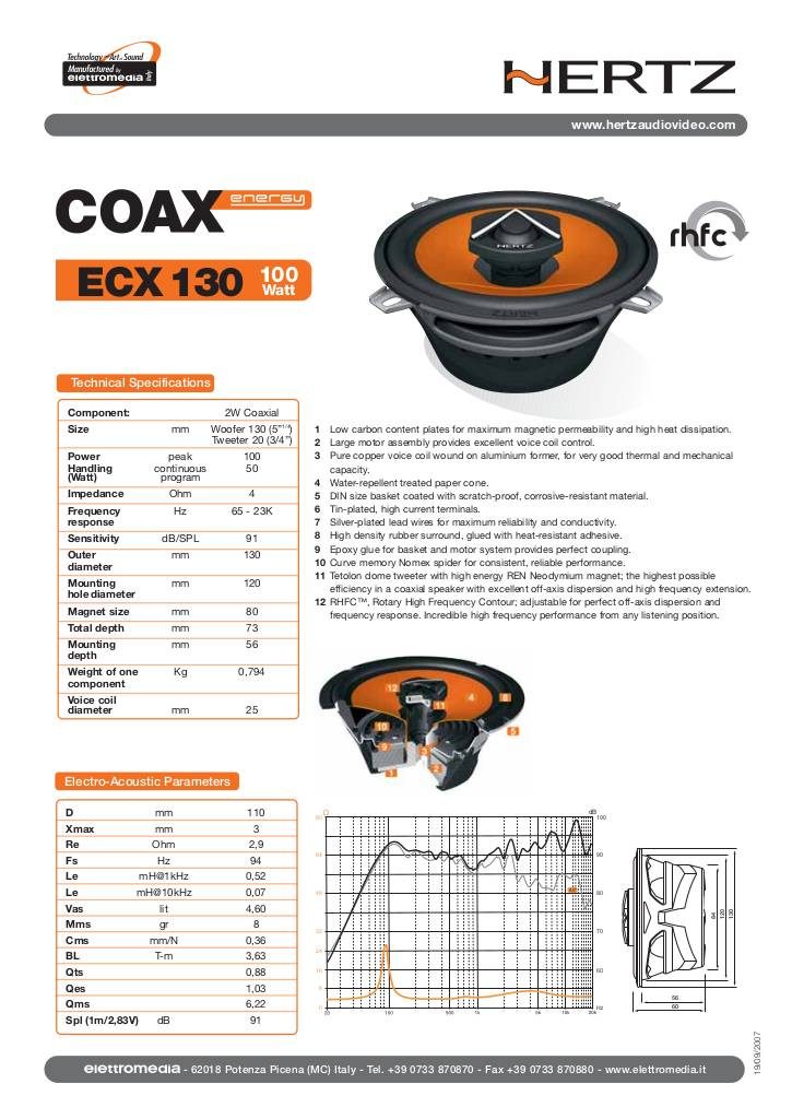 20090421084927-pdf-ecx130.pdf