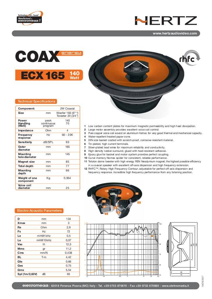 20090421085102-pdf-ecx165.pdf