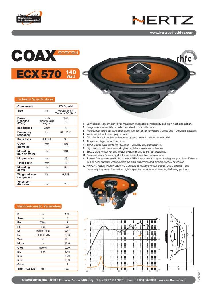 20090421085357-pdf-ecx570.pdf