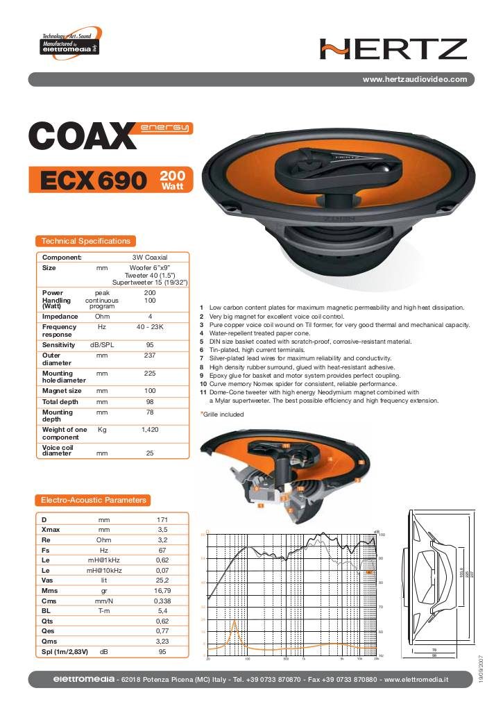 20090421085543-pdf-ecx690.pdf