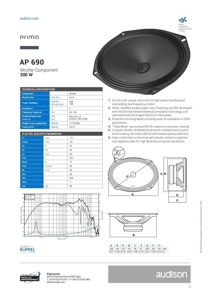 n-20190314164326-audison-prima-ap690-tech-sheet-1.pdf