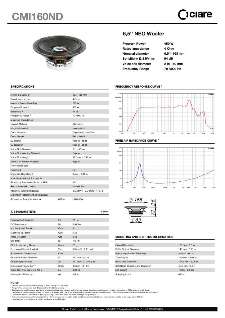 n-20200420101819-ciare-cmi160nd.pdf