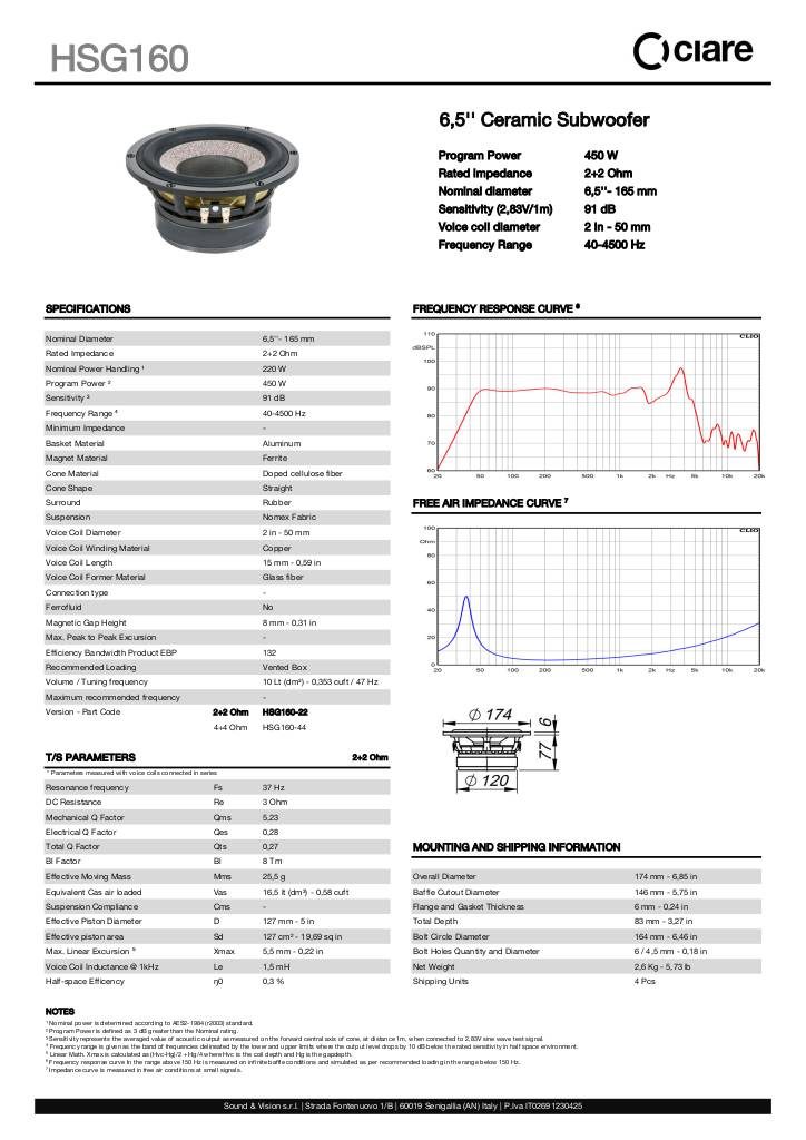 n-20250411125545-ciare-hsg160-22-en.pdf