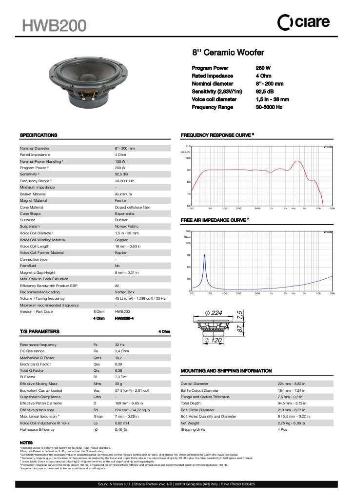n-20251009153643-ciare-hwb200-4-en.pdf