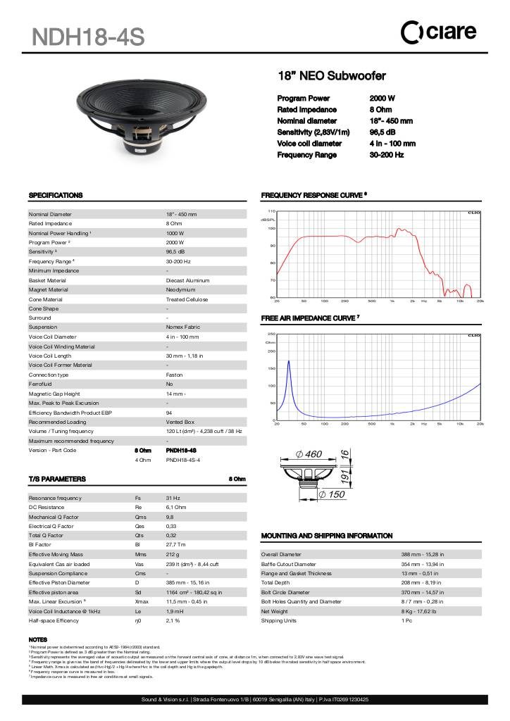 n-20250411124959-ciare-ndh18-4s-en.pdf