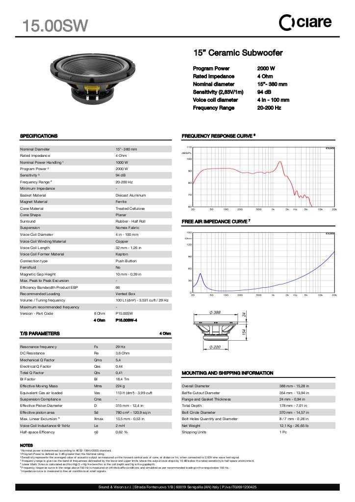 n-20250411125943-ciare-15-00sw-4-en.pdf