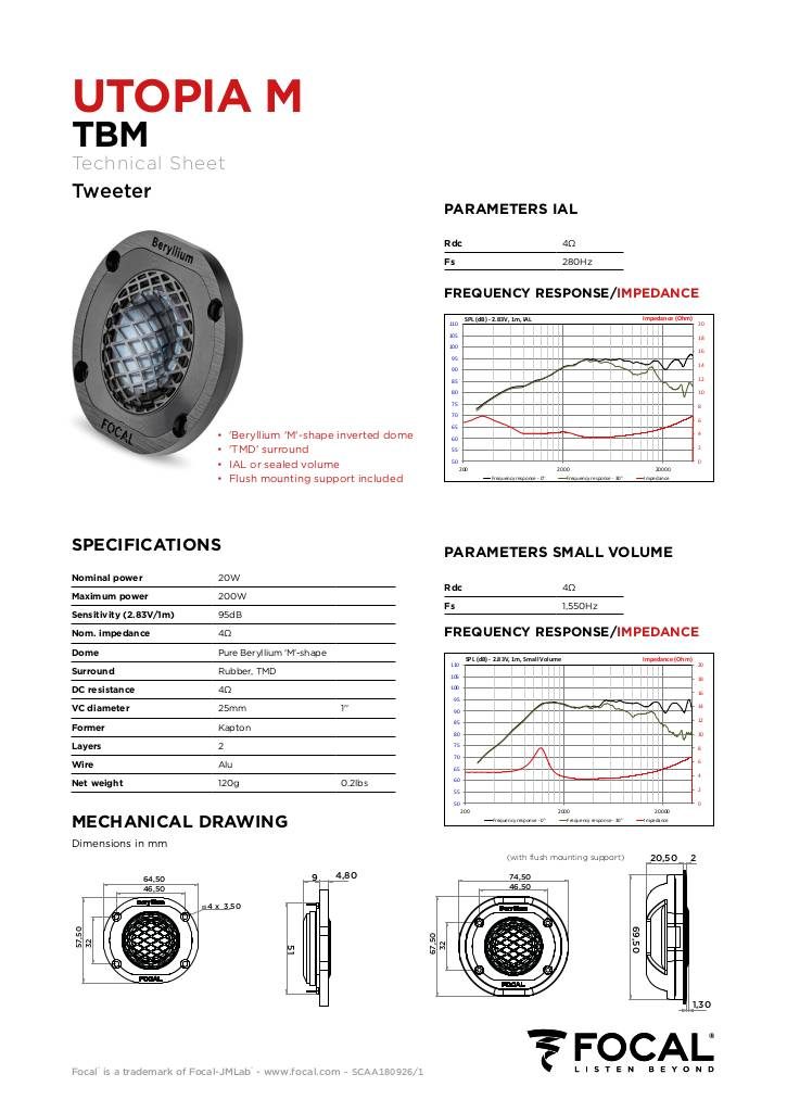 n-20240223150833-scheda-tecnica-3.pdf