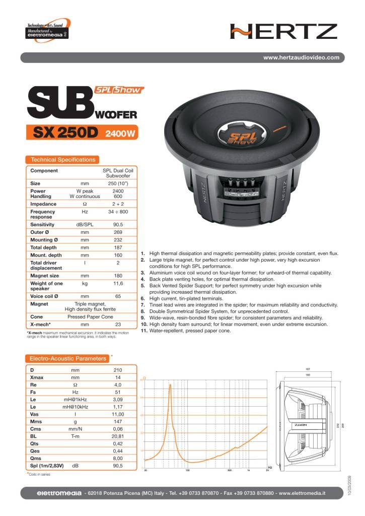 20090515130952-hertz-sx250d-tech.pdf