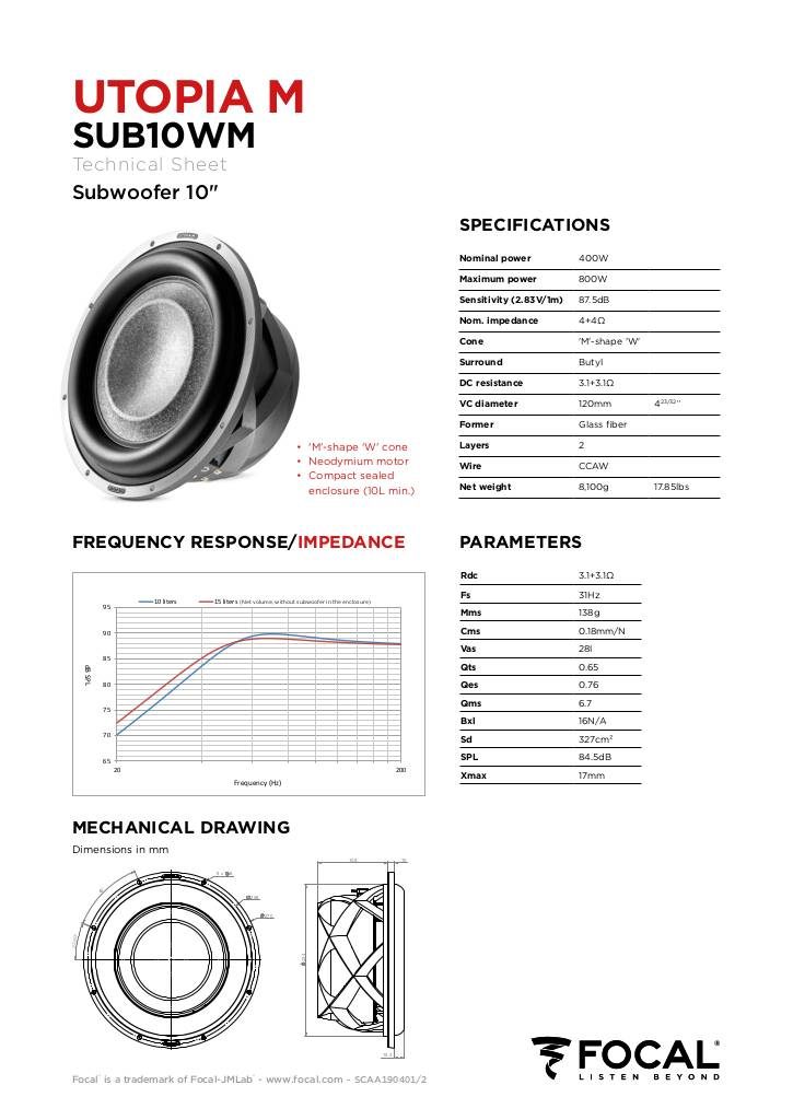 n-20240223151605-scheda-tecnica-3.pdf