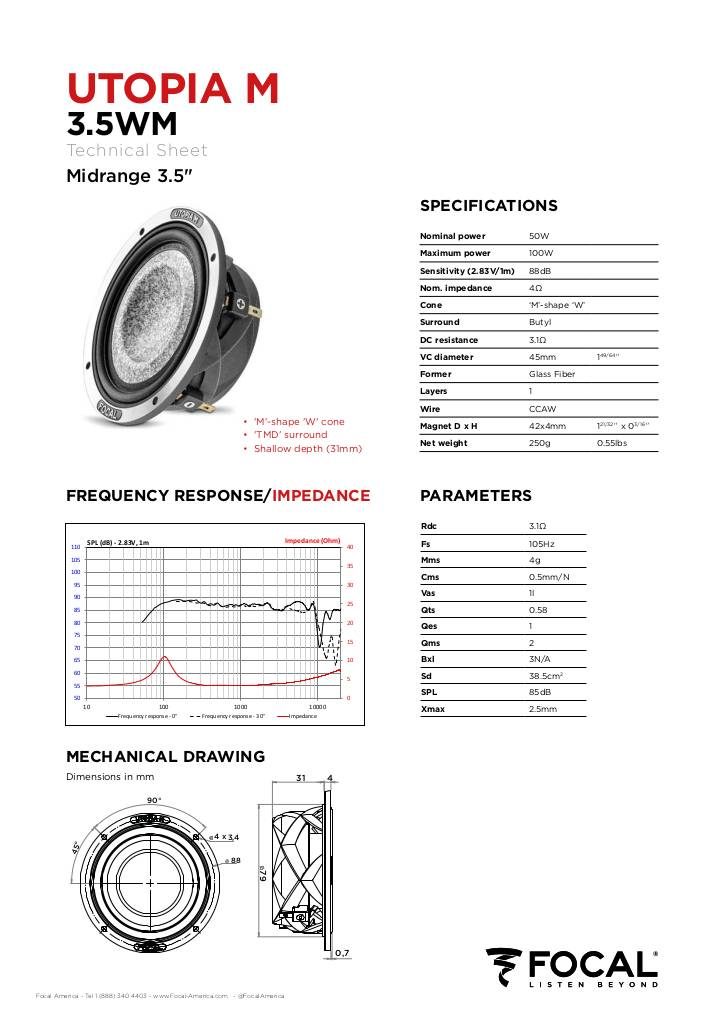 n-20230215151720-ft-utopia-3-5wm.pdf