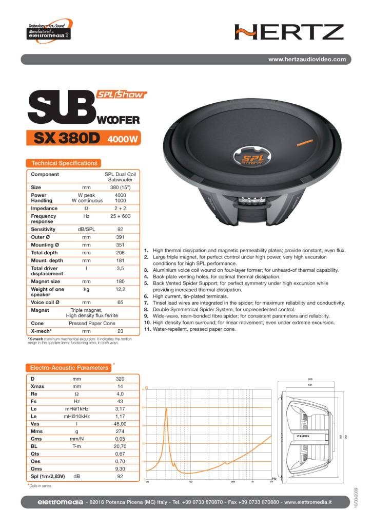 20090515132106-hertz-sx380d-tech.pdf