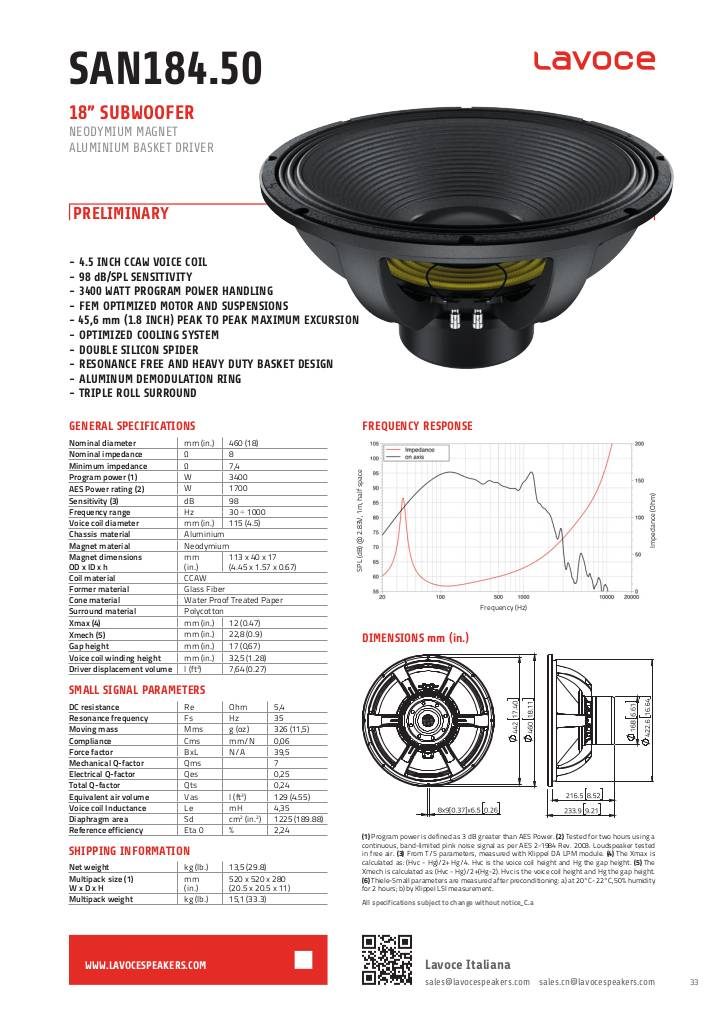 n-20190717143206-1548150556-lavoce-san184-50-18in-subwoofer.pdf