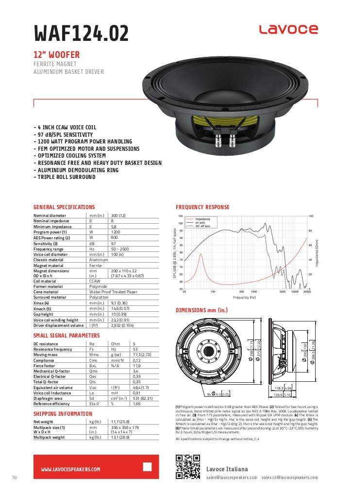 n-20190717104520-1548252377-lavoce-waf124-02-12in-woofer.pdf