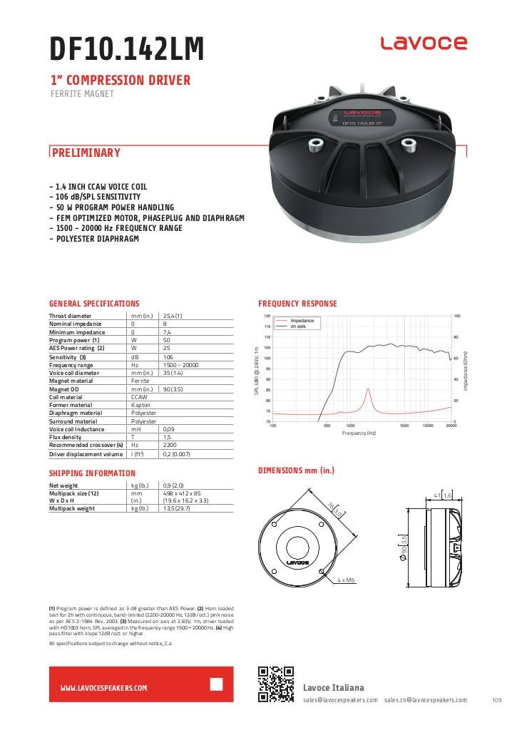 n-20190716130301-1548174176-lavoce-df10142lm-1in-compression-driver.pdf