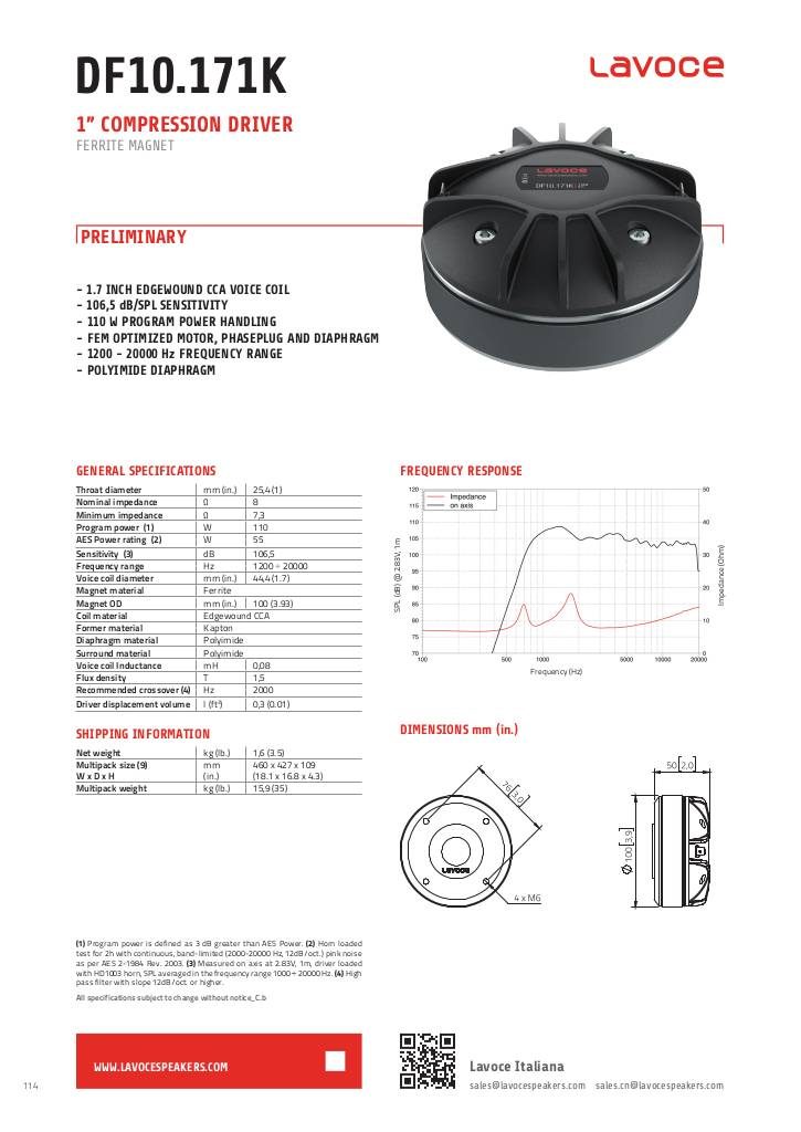 n-20190716123749-1562332356-lavoce-df10-171k-1in-compression-driver.pdf