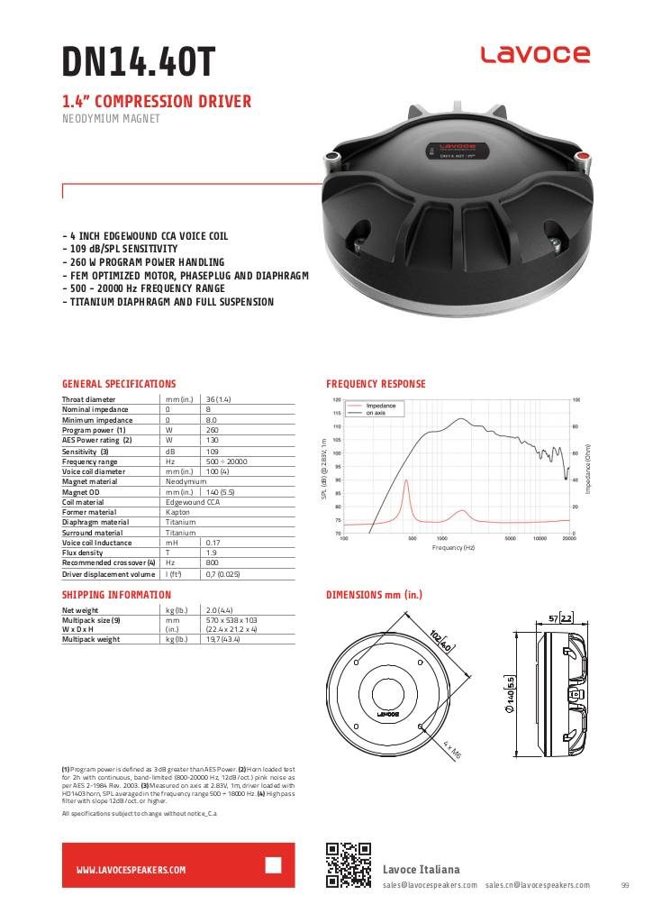 n-20190716122045-1548170647-lavoce-dn14-40t-1-4in-compression-driver.pdf