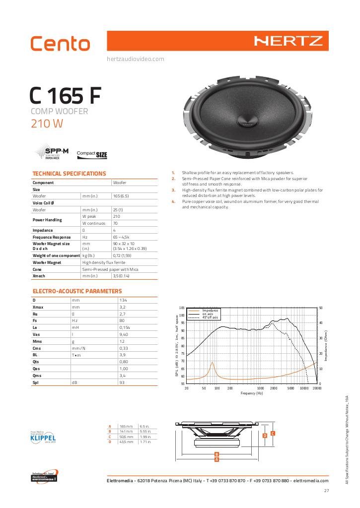n-20190923150934-hertz-c165f-tech-sheet-rev19a.pdf