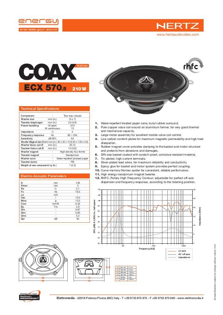 20130711174551-hertz-energy-ecx570-5-tech.pdf