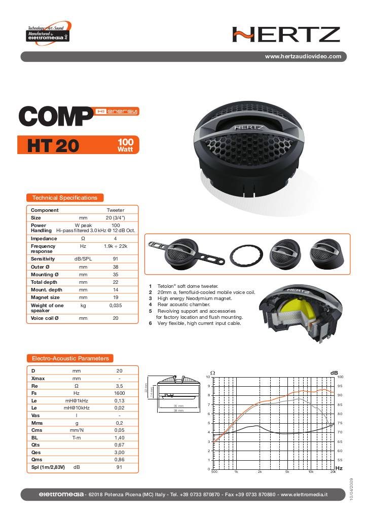20090703084614-hertz-hienergy-ht20.pdf